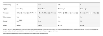 Trek Adventure Frame Bag